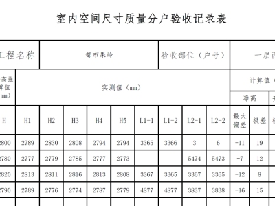室内空间尺寸质量分户验收记录表excel计算表格