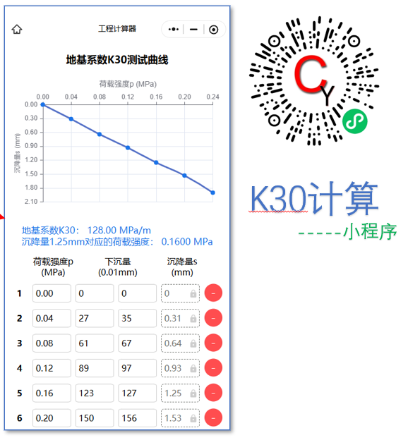 地基系数K30计算(附微信小程序)