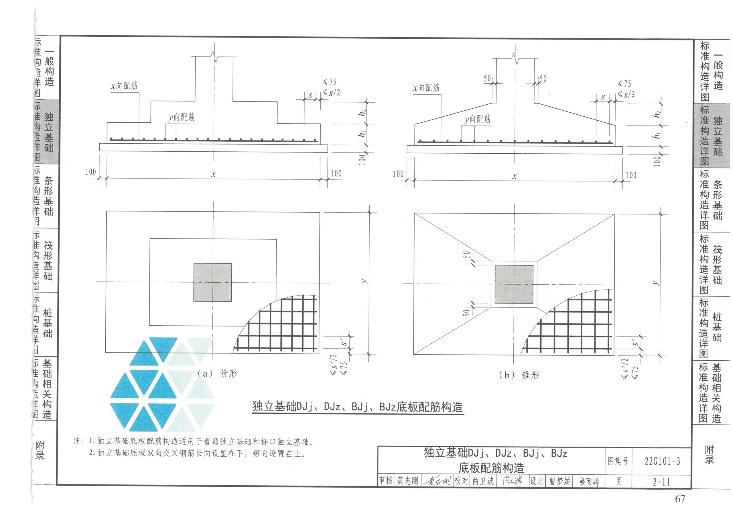 独立基础长方向设置在下，短向设置在上