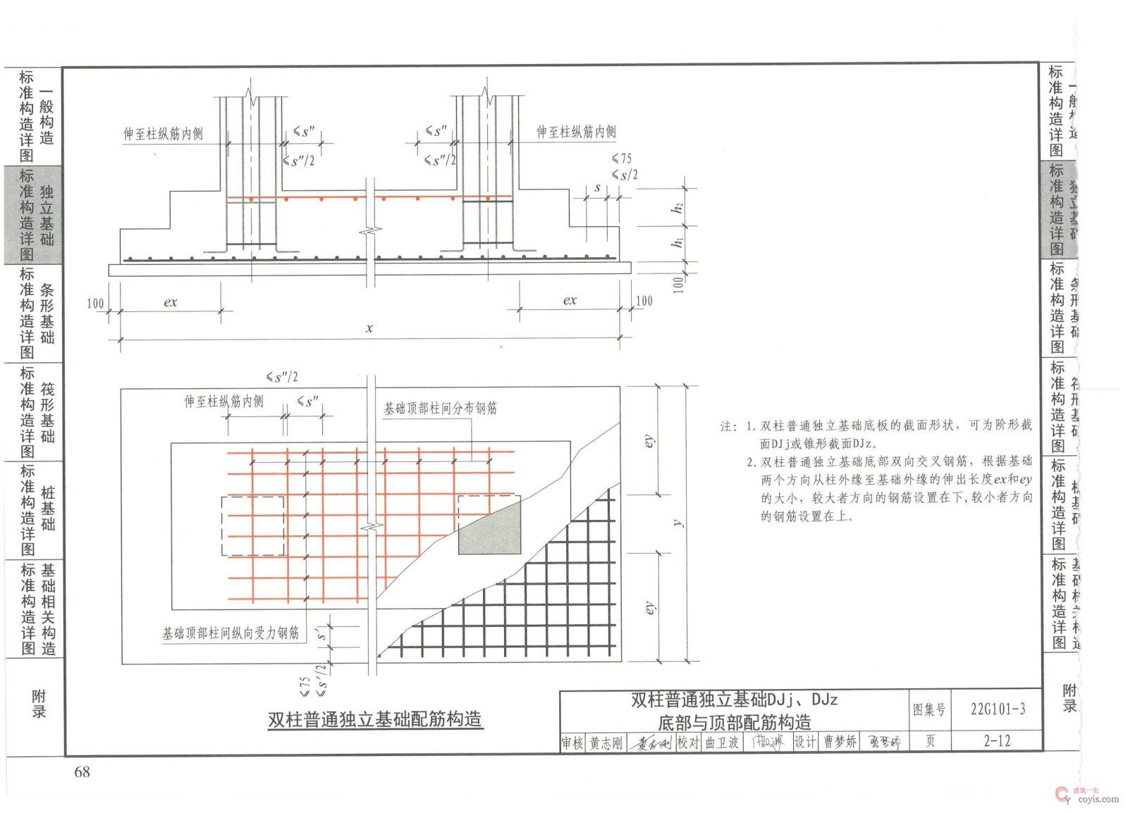 独立基础长方向设置在下,短向设置在上