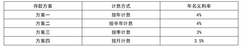 2025年一级建造师《建设工程经济》考试真题及答案解析