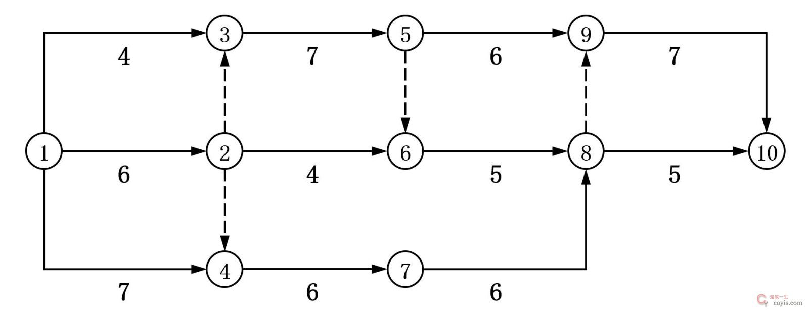 2025年一级建造师考试《建设工程项目管理》真题及解析