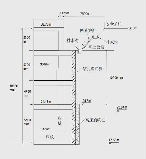2025年一级建造师考试《市政公用工程管理与实务》真题及参考答案