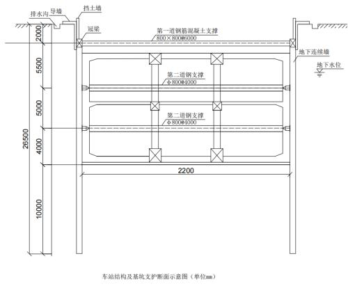 2025年一级建造师考试《市政公用工程管理与实务》真题及参考答案