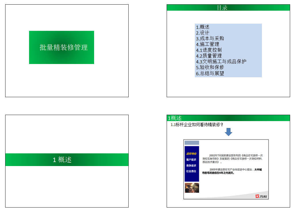 精装修营销方案 P126丨PPT，可下载