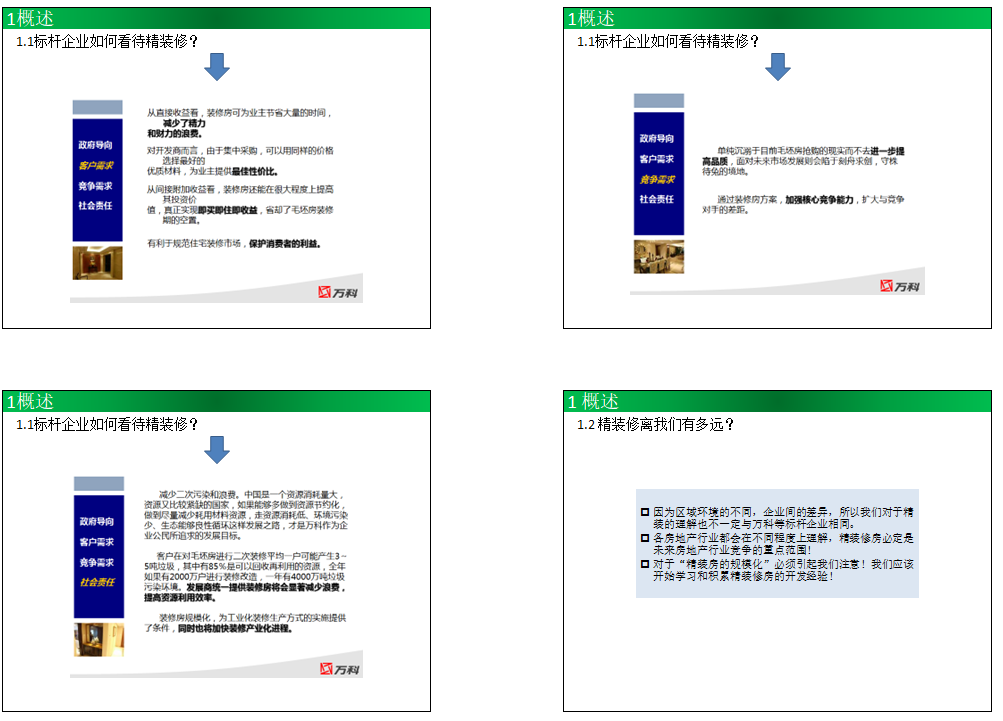 精装修营销方案 P126丨PPT，可下载
