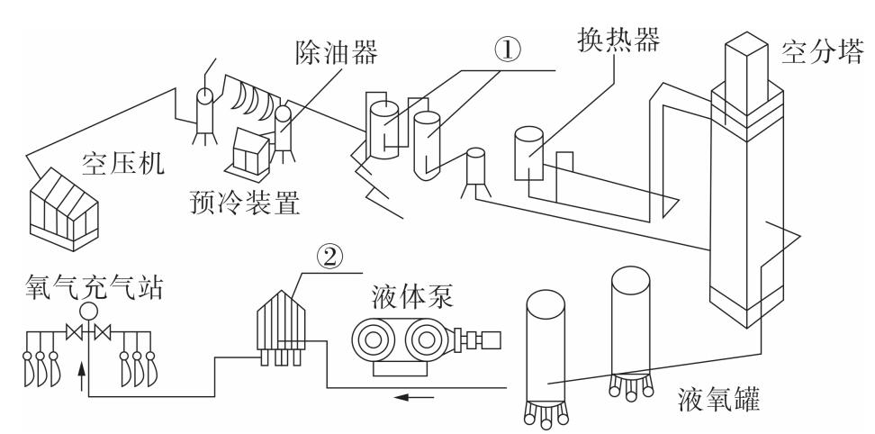 2025年一级建造师考试《机电工程管理与实务》真题与解析