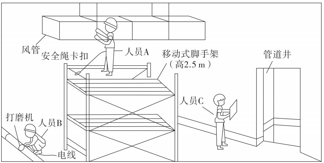 2025年一级建造师考试《机电工程管理与实务》真题与解析