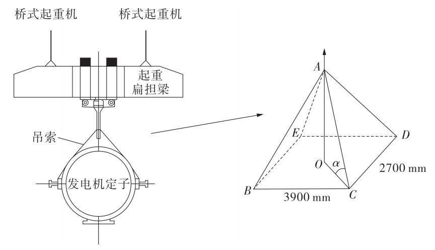 2025年一级建造师考试《机电工程管理与实务》真题与解析