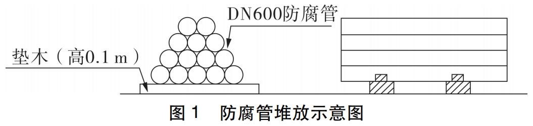 2025年一级建造师考试《机电工程管理与实务》真题与解析