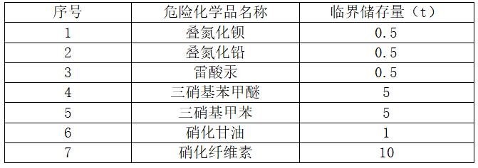 2025年一级建造师考试《机电工程管理与实务》真题与解析