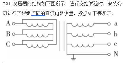2025年一级建造师考试《机电工程管理与实务》真题与解析