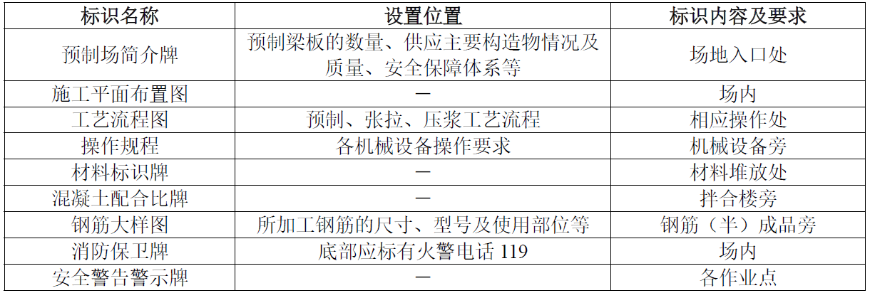2025年一级建造师《公路工程管理与实务》真题答案与解析