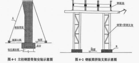 2025年一级建造师《公路工程管理与实务》真题答案与解析
