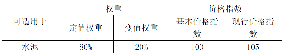 2025年一级建造师考试《水利水电工程管理与实务》真题与答案