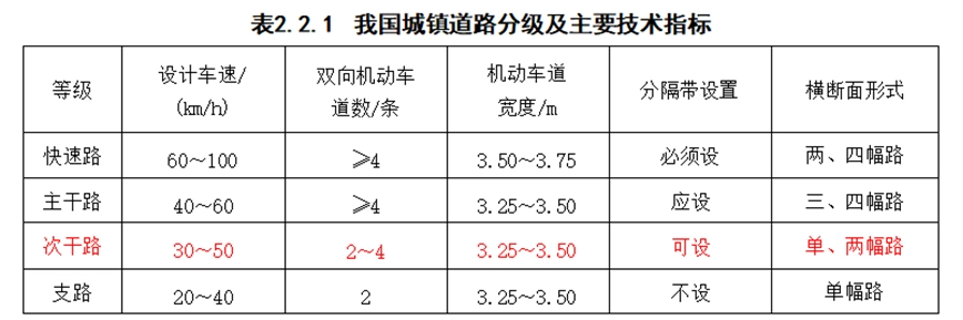 2025年一级造价工程师考试《建设工程技术与计量（土木建筑工程）》真题及解析