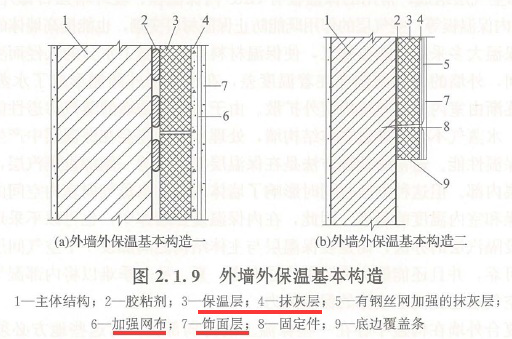 2025年一级造价工程师考试《建设工程技术与计量（土木建筑工程）》真题及解析