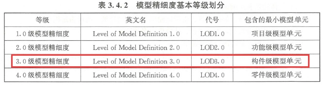 2025年一级造价工程师考试《建设工程技术与计量（安装工程）》真题及解析（缺3题）