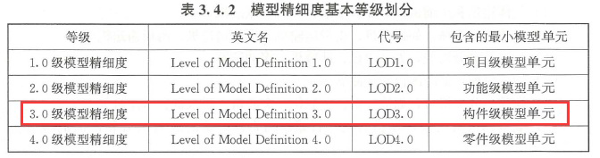 2025年一级造价工程师考试《建设工程技术与计量（安装工程）》真题及解析（缺3题）