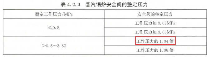 2025年一级造价工程师考试《建设工程技术与计量（安装工程）》真题及解析（缺3题）