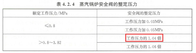 2025年一级造价工程师考试《建设工程技术与计量（安装工程）》真题及解析（缺3题）