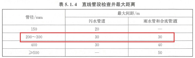 2025年一级造价工程师考试《建设工程技术与计量（安装工程）》真题及解析（缺3题）