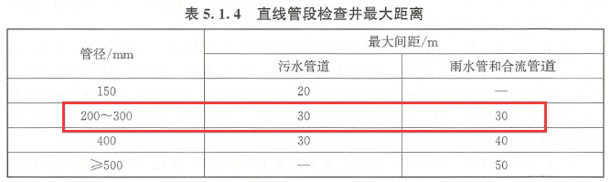 2025年一级造价工程师考试《建设工程技术与计量（安装工程）》真题及解析（缺3题）