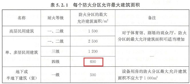 2025年一级造价工程师考试《建设工程技术与计量（安装工程）》真题及解析（缺3题）