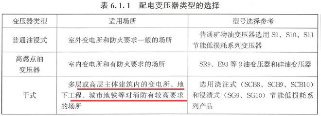 2025年一级造价工程师考试《建设工程技术与计量（安装工程）》真题及解析（缺3题）