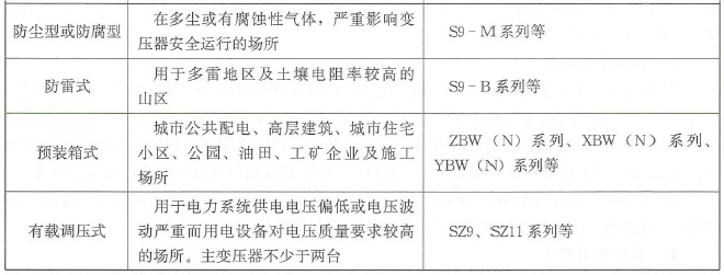 2025年一级造价工程师考试《建设工程技术与计量（安装工程）》真题及解析（缺3题）