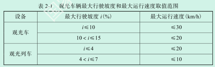 2025年中级注册安全工程师《安全生产技术基础》真题及答案