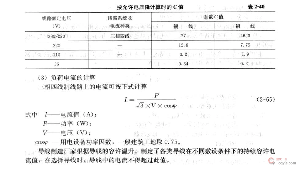 临时用电