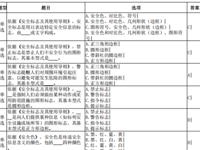 水安考试题库P157